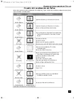 Предварительный просмотр 37 страницы Panasonic CT-3272S Operating Instructions Manual