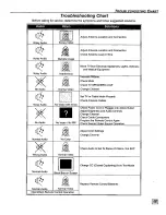 Предварительный просмотр 17 страницы Panasonic CT-32D10 Operating Instructions Manual