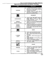 Предварительный просмотр 29 страницы Panasonic CT-32D10 Operating Instructions Manual