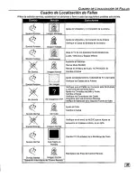 Предварительный просмотр 35 страницы Panasonic CT-32D10 Operating Instructions Manual