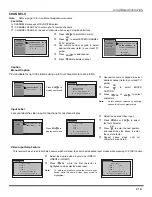 Предварительный просмотр 23 страницы Panasonic CT-32D12D Operating Instructions Manual