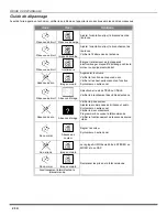 Предварительный просмотр 66 страницы Panasonic CT-32D12D Operating Instructions Manual