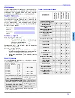 Предварительный просмотр 27 страницы Panasonic CT-32E14 Operating Instructions Manual