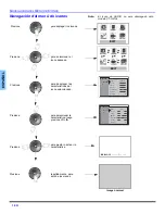 Предварительный просмотр 38 страницы Panasonic CT-32E14 Operating Instructions Manual