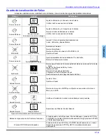 Предварительный просмотр 45 страницы Panasonic CT-32E14 Operating Instructions Manual