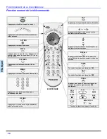 Предварительный просмотр 56 страницы Panasonic CT-32E14 Operating Instructions Manual