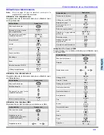 Предварительный просмотр 57 страницы Panasonic CT-32E14 Operating Instructions Manual