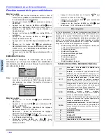 Предварительный просмотр 64 страницы Panasonic CT-32E14 Operating Instructions Manual