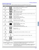 Предварительный просмотр 67 страницы Panasonic CT-32E14 Operating Instructions Manual