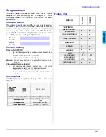 Предварительный просмотр 5 страницы Panasonic CT-32G19 Operating Instructions Manual