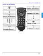 Предварительный просмотр 9 страницы Panasonic CT-32G19 Operating Instructions Manual