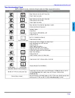 Предварительный просмотр 17 страницы Panasonic CT-32G19 Operating Instructions Manual