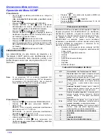 Предварительный просмотр 32 страницы Panasonic CT-32G19 Operating Instructions Manual