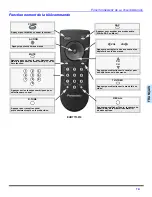 Предварительный просмотр 45 страницы Panasonic CT-32G19 Operating Instructions Manual