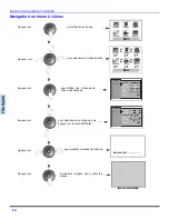 Предварительный просмотр 46 страницы Panasonic CT-32G19 Operating Instructions Manual