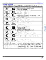 Предварительный просмотр 53 страницы Panasonic CT-32G19 Operating Instructions Manual