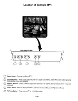 Предварительный просмотр 10 страницы Panasonic CT-32G22 User Manual