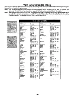 Предварительный просмотр 28 страницы Panasonic CT-32G22 User Manual