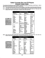 Предварительный просмотр 29 страницы Panasonic CT-32G22 User Manual