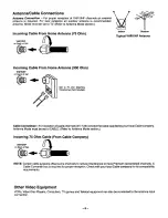 Preview for 6 page of Panasonic CT-32G31 Operating Instructions Manual