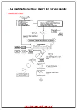 Preview for 11 page of Panasonic CT-32HC14J Service Manual