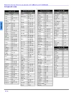 Preview for 20 page of Panasonic CT-32HC43 Operating Instructions Manual