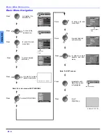 Preview for 22 page of Panasonic CT-32HC43 Operating Instructions Manual