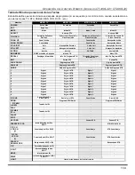 Предварительный просмотр 73 страницы Panasonic CT-32HL42 Operating Instructions Manual