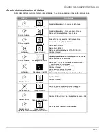 Предварительный просмотр 105 страницы Panasonic CT-32HL42 Operating Instructions Manual