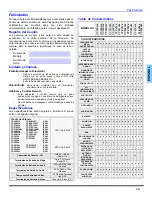 Предварительный просмотр 29 страницы Panasonic CT-32HL43 Operating Instructions Manual