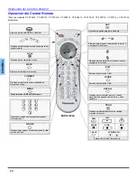 Предварительный просмотр 34 страницы Panasonic CT-32HL43 Operating Instructions Manual