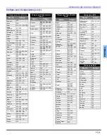 Предварительный просмотр 37 страницы Panasonic CT-32HL43 Operating Instructions Manual