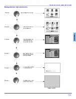 Предварительный просмотр 39 страницы Panasonic CT-32HL43 Operating Instructions Manual