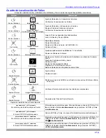 Предварительный просмотр 47 страницы Panasonic CT-32HL43 Operating Instructions Manual