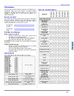 Предварительный просмотр 53 страницы Panasonic CT-32HL43 Operating Instructions Manual