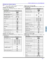 Предварительный просмотр 59 страницы Panasonic CT-32HL43 Operating Instructions Manual