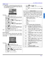 Предварительный просмотр 23 страницы Panasonic CT-32HL44 Operating Instructions Manual