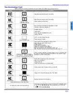 Предварительный просмотр 27 страницы Panasonic CT-32HL44 Operating Instructions Manual