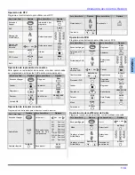 Предварительный просмотр 43 страницы Panasonic CT-32HL44 Operating Instructions Manual