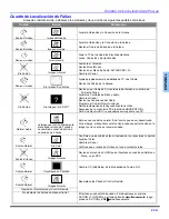 Предварительный просмотр 55 страницы Panasonic CT-32HL44 Operating Instructions Manual