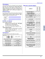 Предварительный просмотр 61 страницы Panasonic CT-32HL44 Operating Instructions Manual