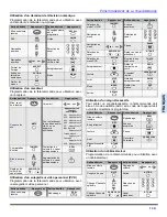 Предварительный просмотр 71 страницы Panasonic CT-32HL44 Operating Instructions Manual