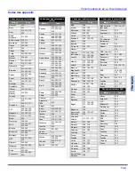 Предварительный просмотр 73 страницы Panasonic CT-32HL44 Operating Instructions Manual