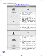 Предварительный просмотр 15 страницы Panasonic CT-32HX40 Operating Instructions Manual