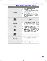 Предварительный просмотр 16 страницы Panasonic CT-32HX40 Operating Instructions Manual