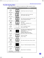 Предварительный просмотр 26 страницы Panasonic CT-32HX40 Operating Instructions Manual