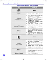 Предварительный просмотр 42 страницы Panasonic CT-32HX40 Operating Instructions Manual