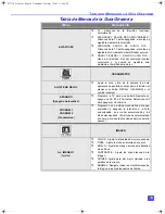 Предварительный просмотр 43 страницы Panasonic CT-32HX40 Operating Instructions Manual