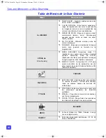 Предварительный просмотр 44 страницы Panasonic CT-32HX40 Operating Instructions Manual