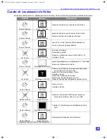 Предварительный просмотр 53 страницы Panasonic CT-32HX40 Operating Instructions Manual